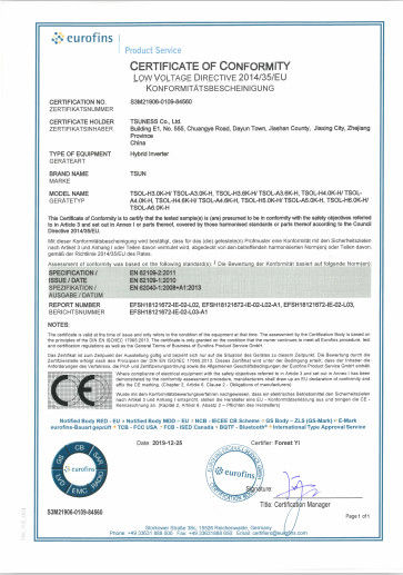 China King Sun Energy Technology (Suzhou) Co., Ltd.  Certificaciones